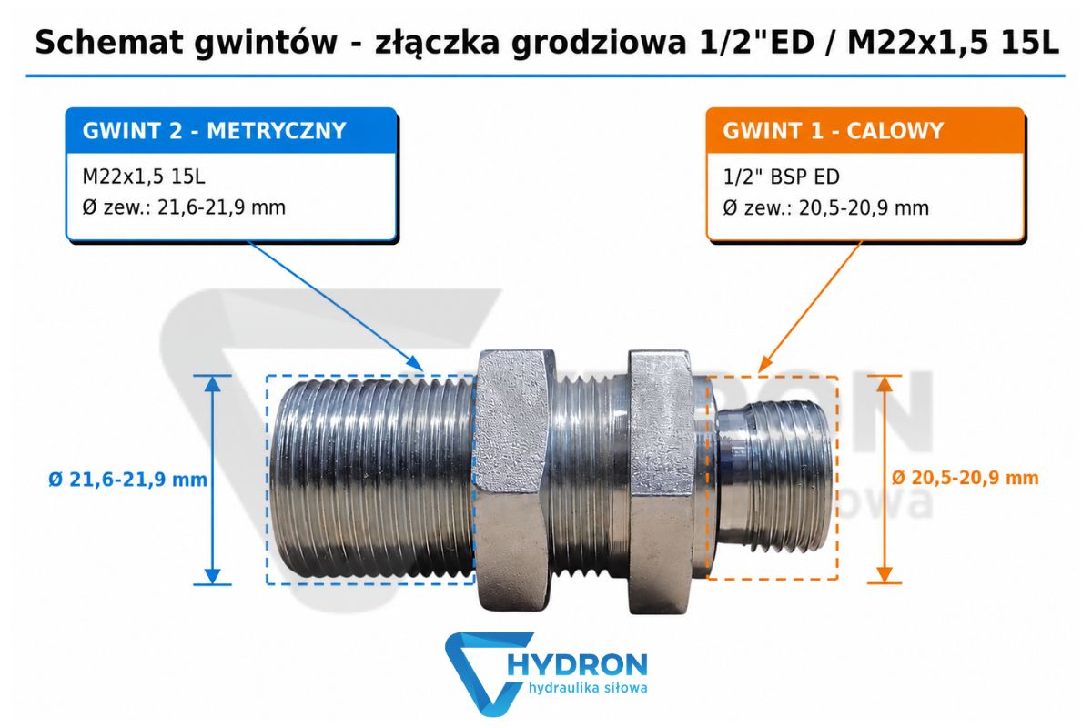 Złączka grodziowa 1-2-ED - M22x1-5 15L schemat