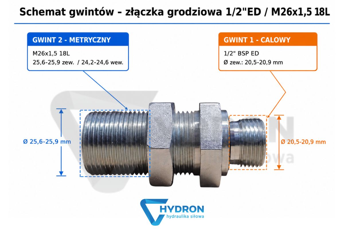 Złączka grodziowa 1-2ED - M26x1,5 18L