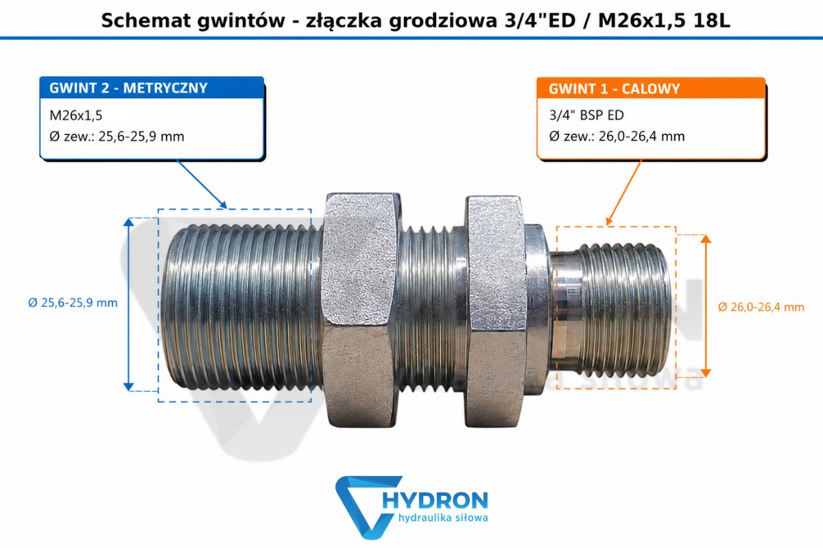 Złączka grodziowa 3-4-ED - M26x1,5 18L