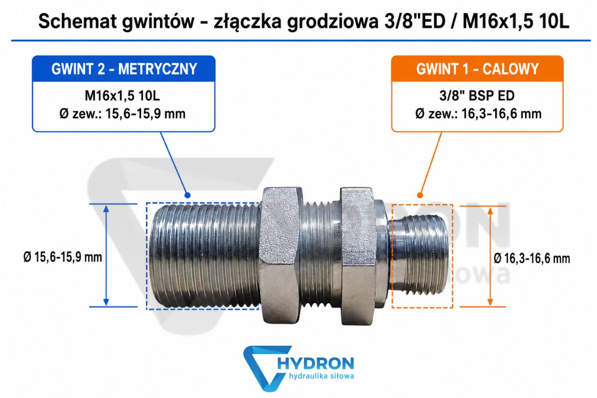 Złączka grodziowa 3-8-ED - M16x1,5 10L schemat gwintow