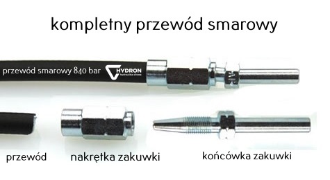 Przewód do centralnego smarowania z czego się składa