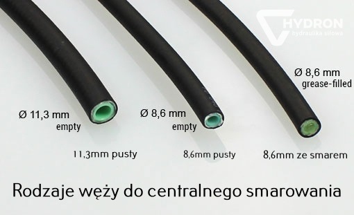 Przewody do centralnego smarowania - węże do smarowania