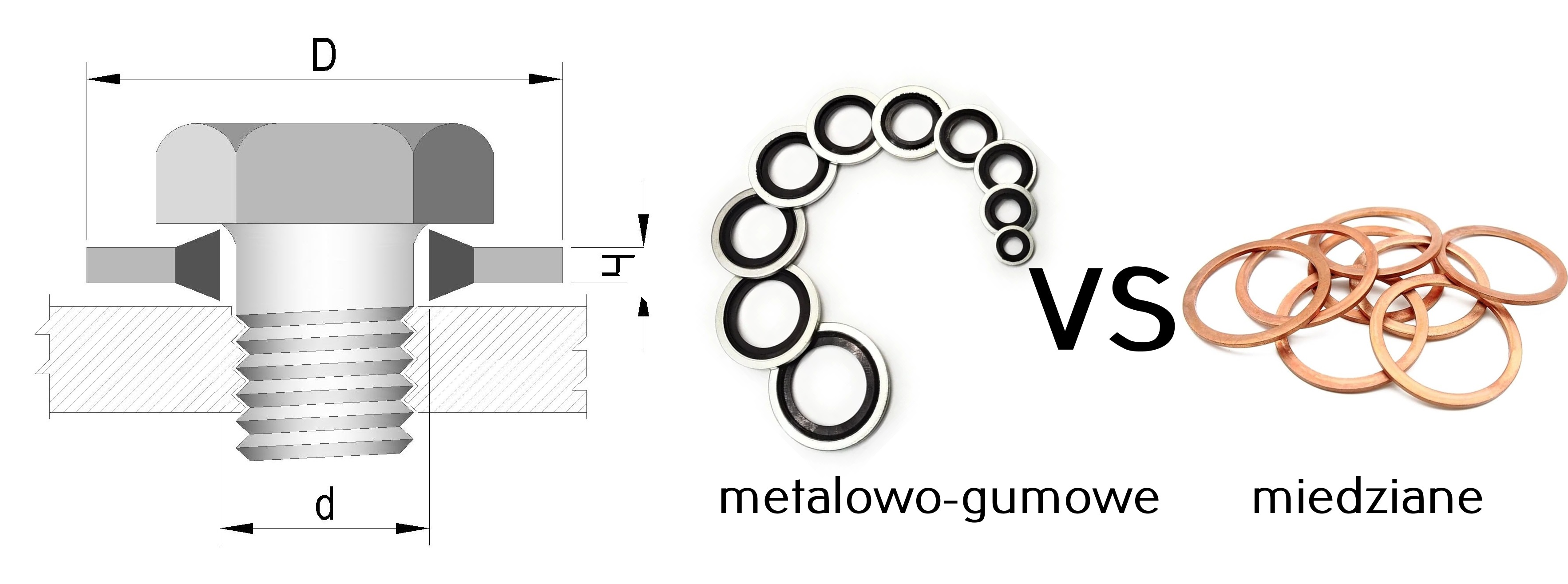 Podkładki metalowo gumowe czy miedziane? Co wybrać?