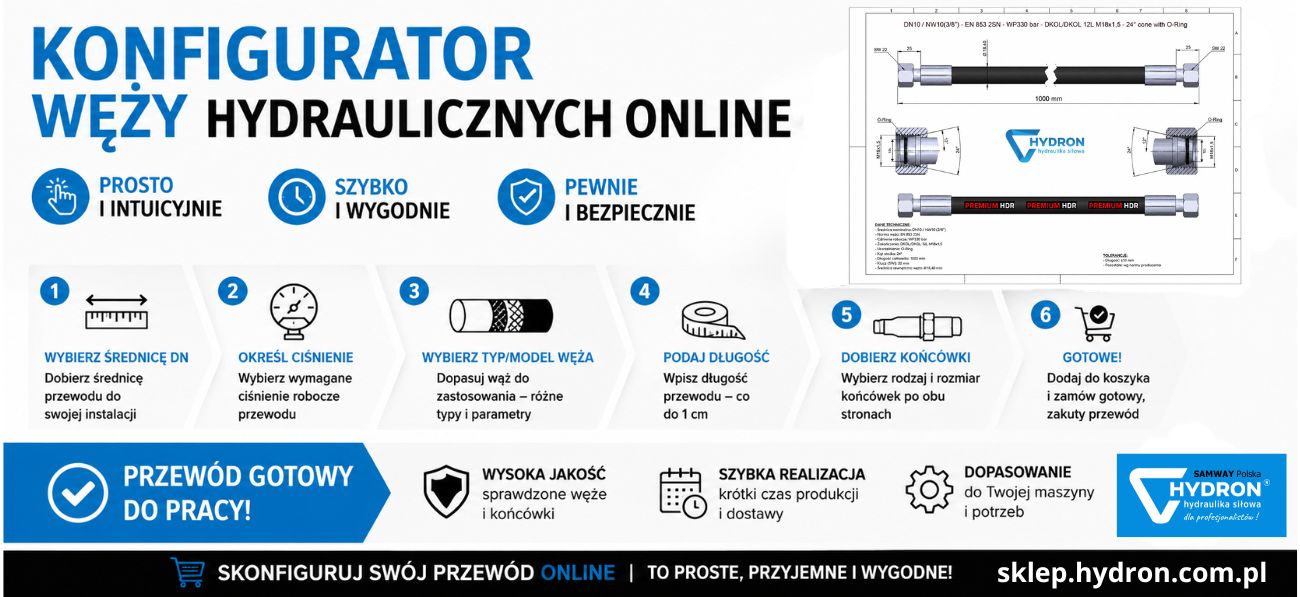 Konfigurator węży hydraulicznych online
