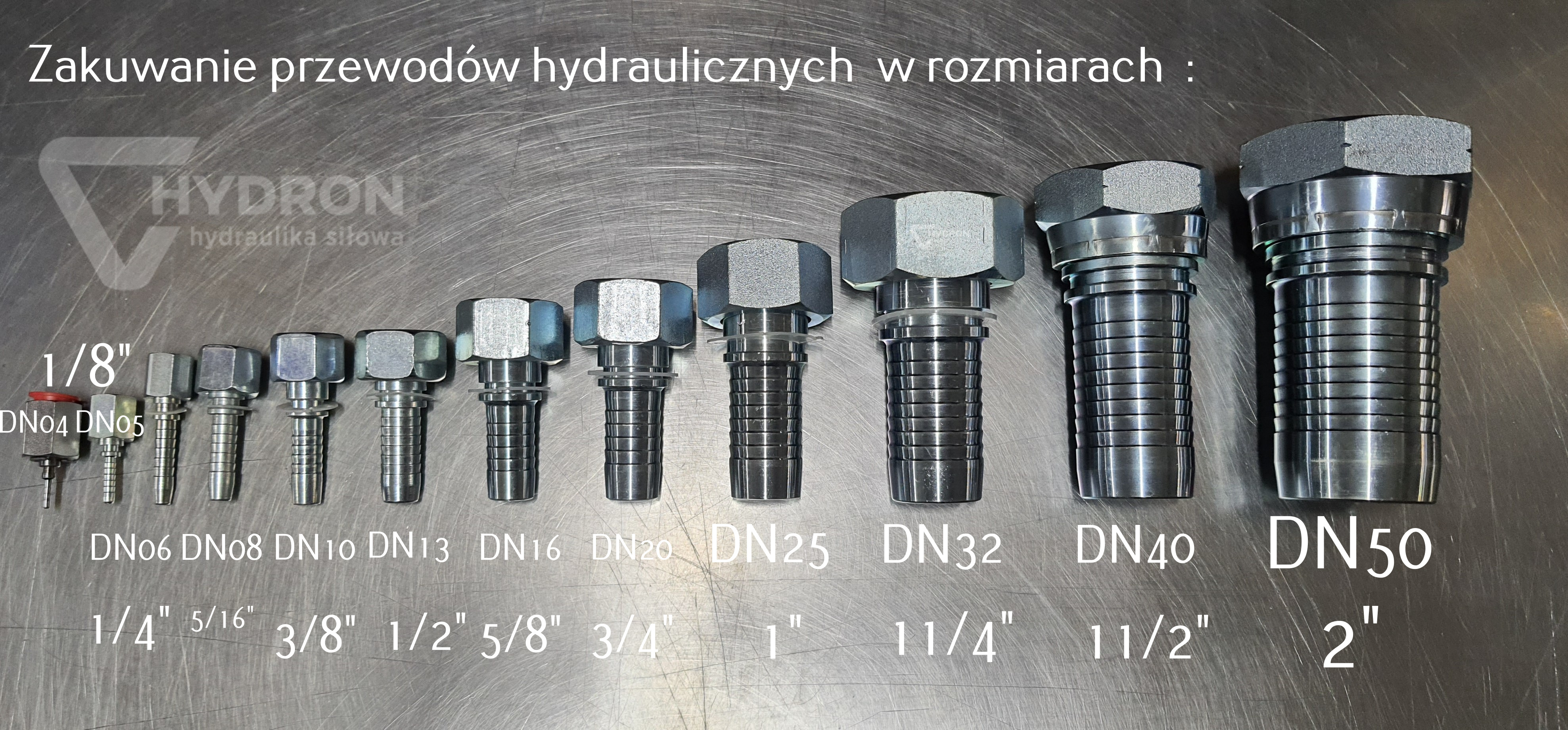 Rozmiary zaciskanych węży na zakuwarce P32Q